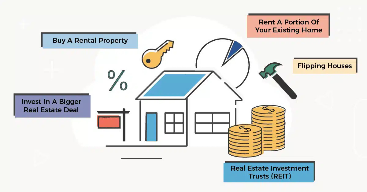 investissement immobilier