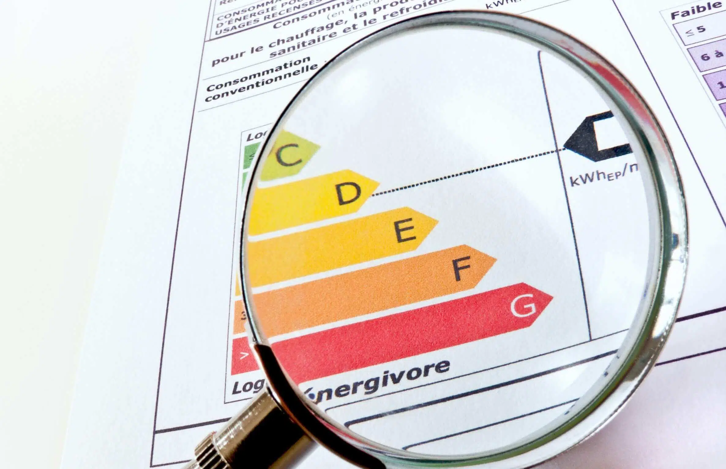 Comment lire un diagnostic de performance énergétique (DPE) ?
